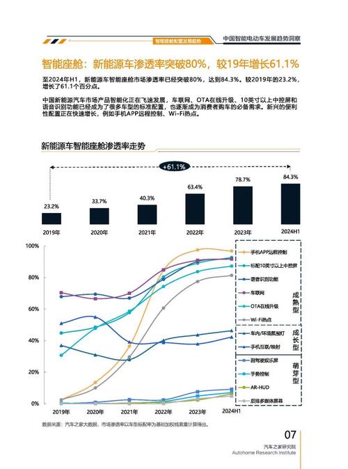 深圳25起亚对未来市场的预测，名爵汽车品牌文化的传播